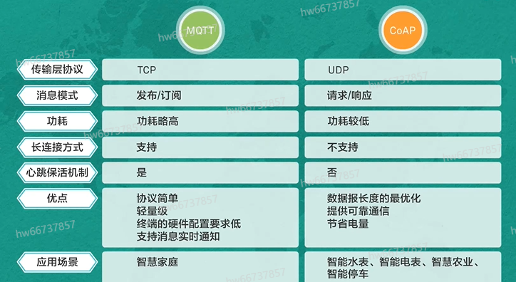 image-20220923195746901