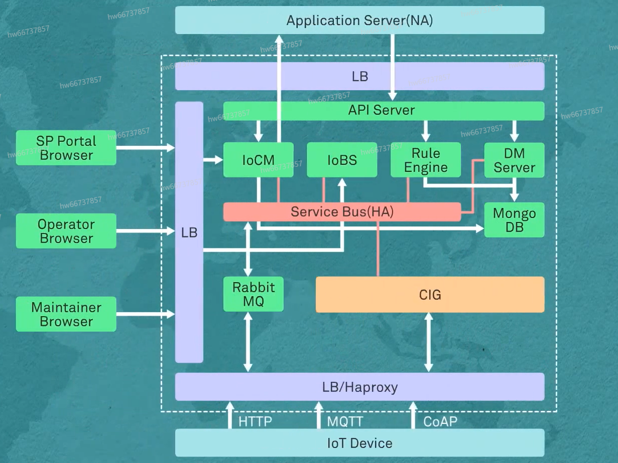 image-20220923201228365