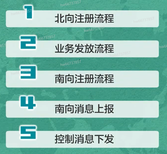 image-20220923201805426