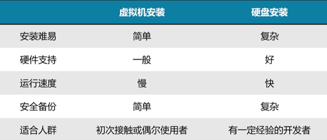 image-20220928213527604