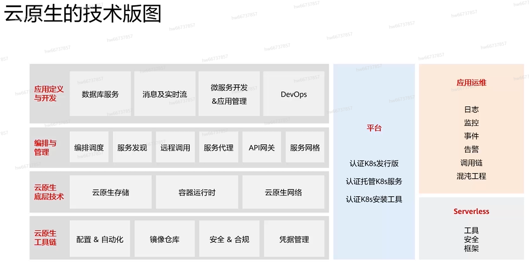 image-20221101092359250