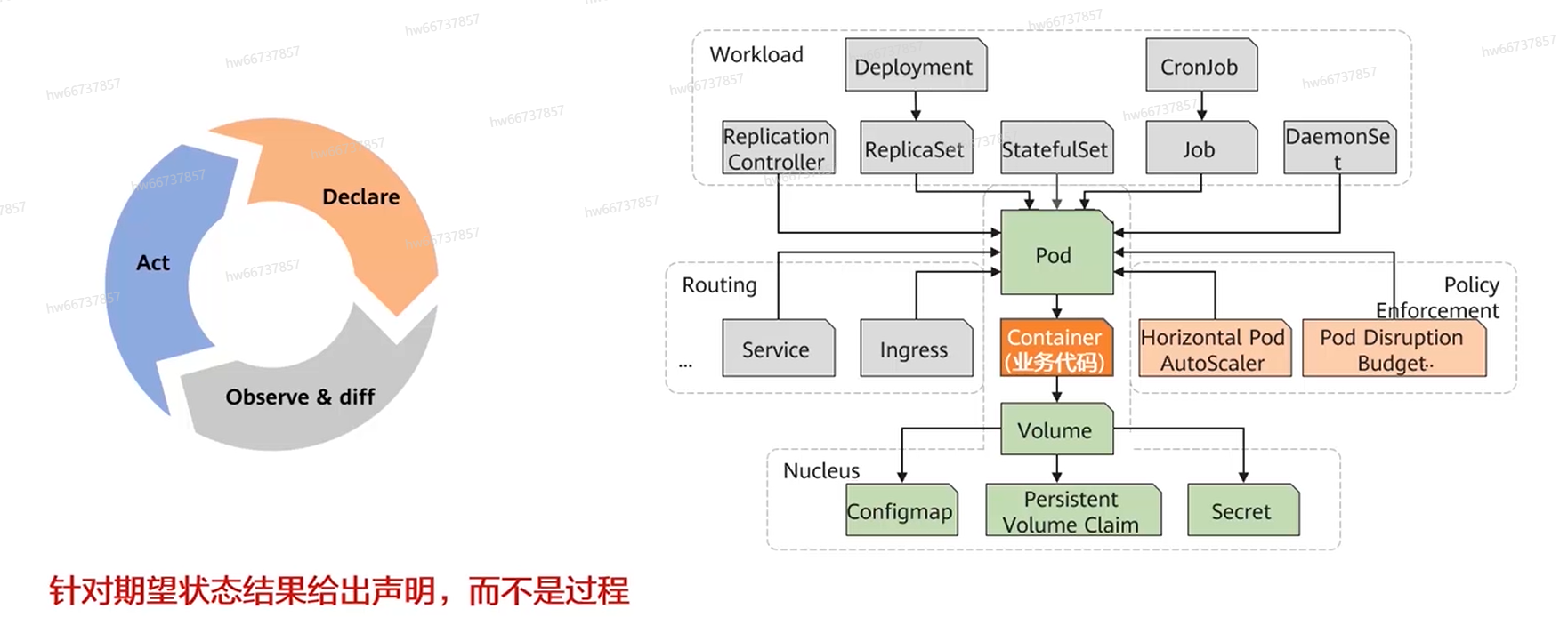 image-20221101092937576