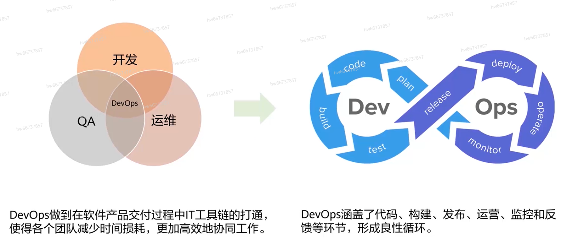 image-20221101094622460