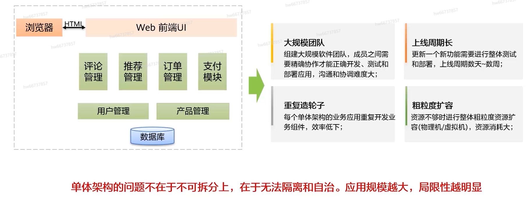 image-20221101103438322