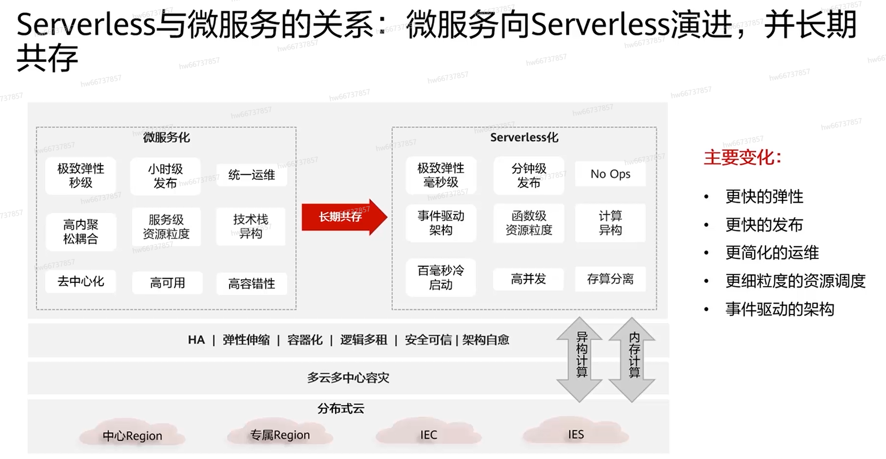 image-20221101104332149