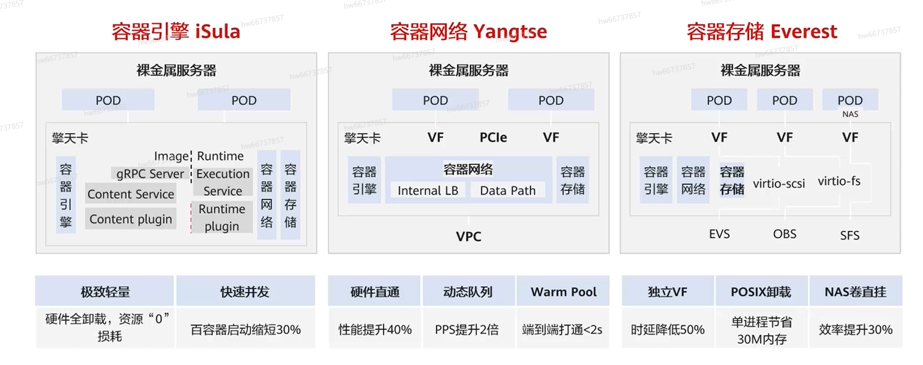 image-20221101105037598