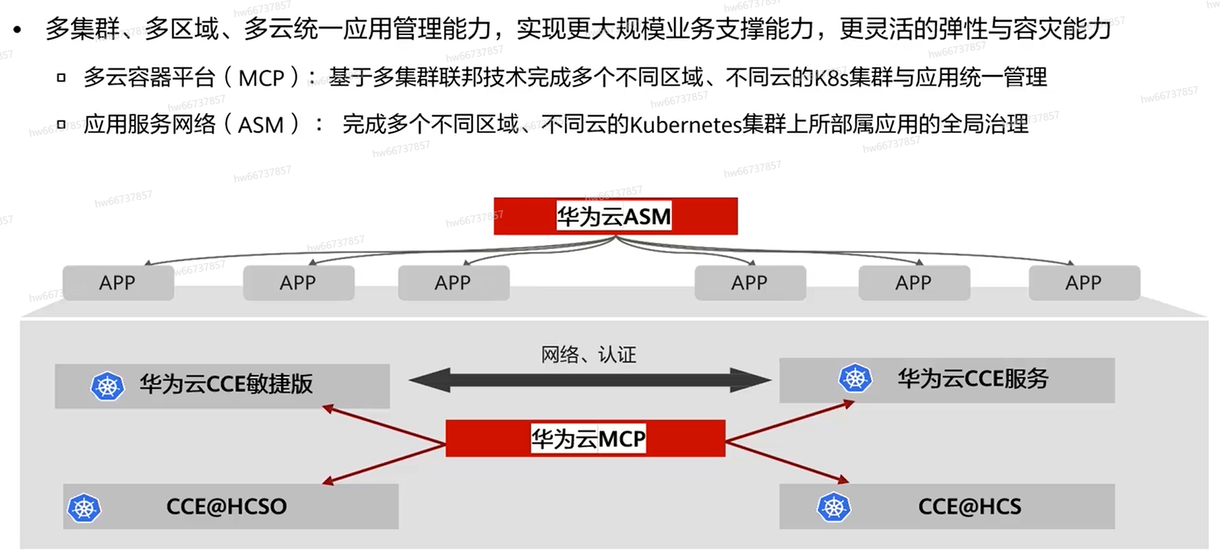 image-20221101105532179