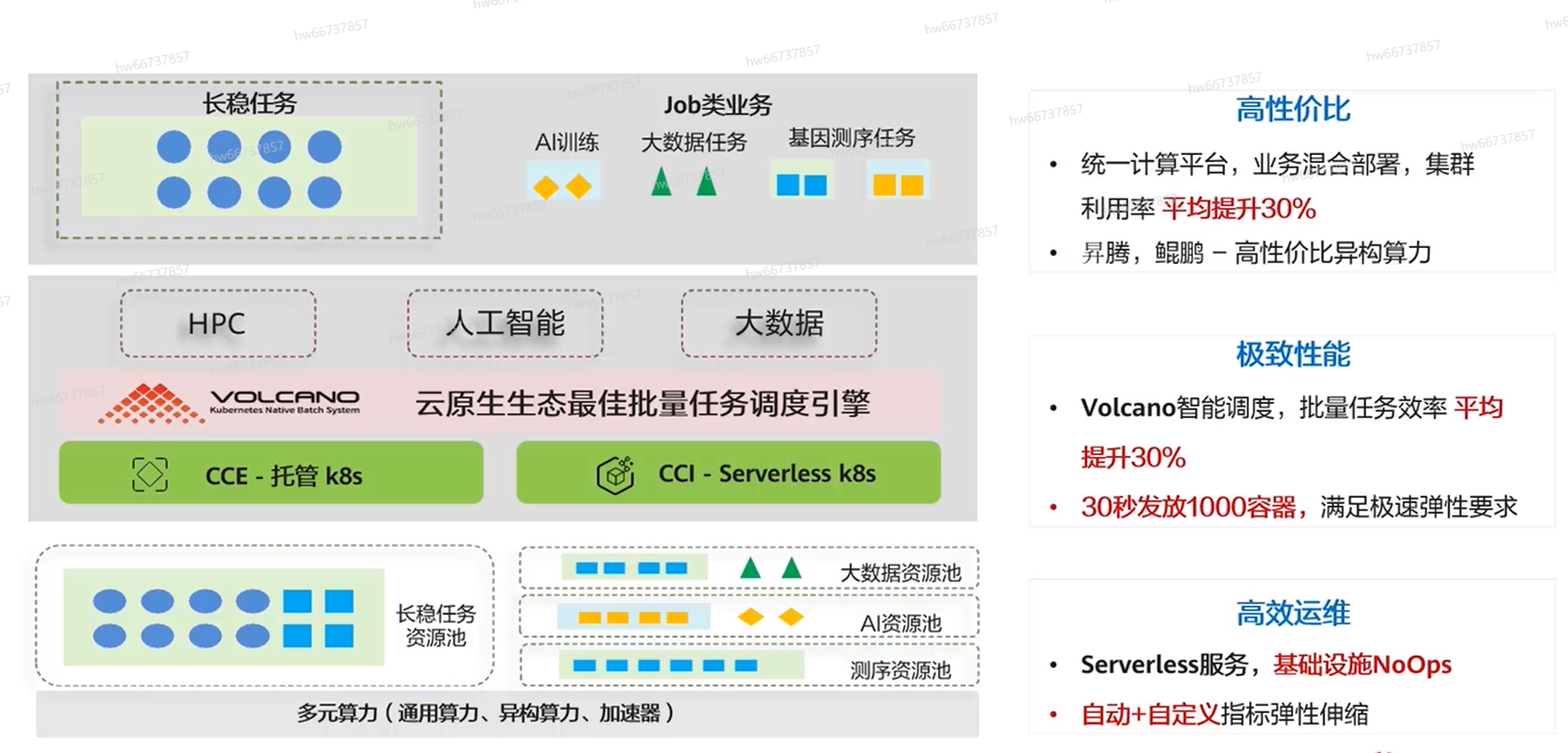 image-20221101110039410