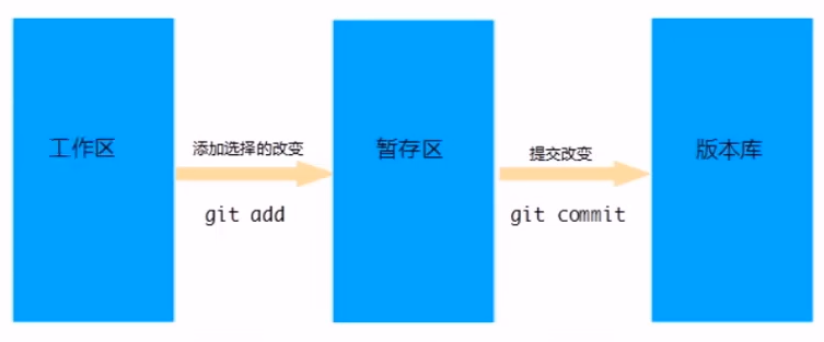 image-20230227185725010