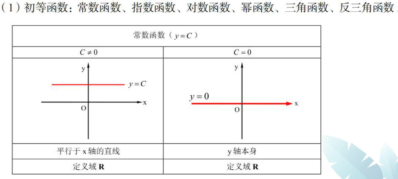 image-20230731111311290